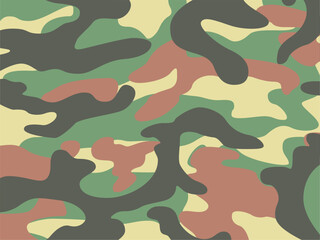 Military camouflage texture pattern vector background