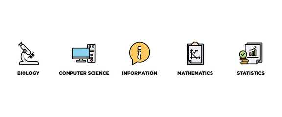Bioinformatics banner web icon vector illustration concept with icon of biology, computer science, information engineering, mathematics and statistics