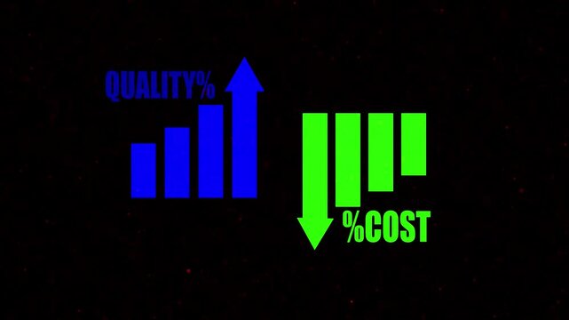 Cost and quality control concept. Quality control and company cost reduction. Cost and quality control concept with black background.