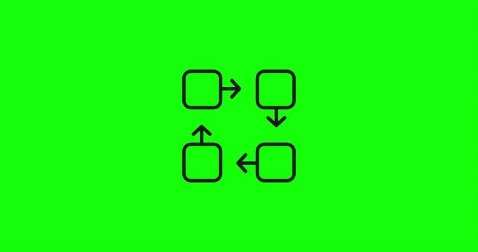 Aesthetic line PDCA cycle animation. Iterative workflow loop on green screen. Business process, strategy, management, quality control. 4K motion graphic, isolated design.