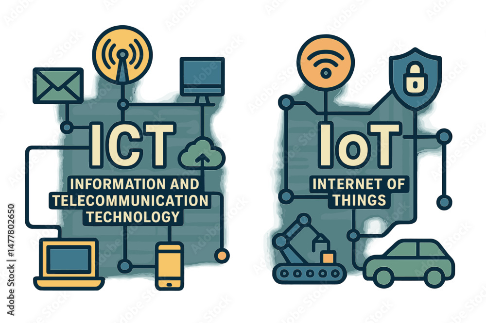 Poster ict and iot concepts, which include information and telecommunication technology and internet of thi