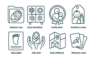Line style icons of birth and early childhood: newborn care file, early stimulation board, family bond badge, nutrition in early years tag, baby rights poster, safe birth icon, early childhood center