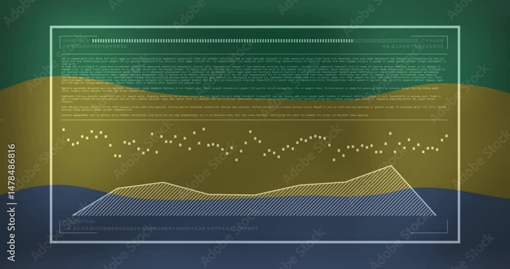 Poster data dashboard panel being animated in flat design ui showing code, dot plot, layered charts