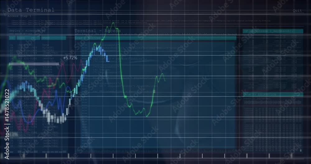 Poster analytics dashboard showing code with hex dump and line charts grid featuring animated data curves