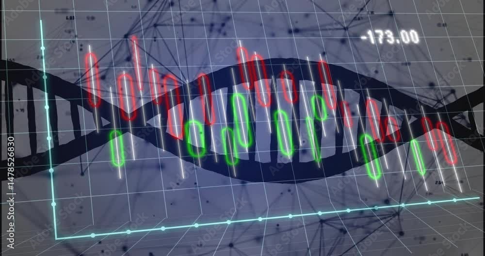 Poster stylized dna helix being visualized in 3d grid, showing glowing candlestick bars, network nodes