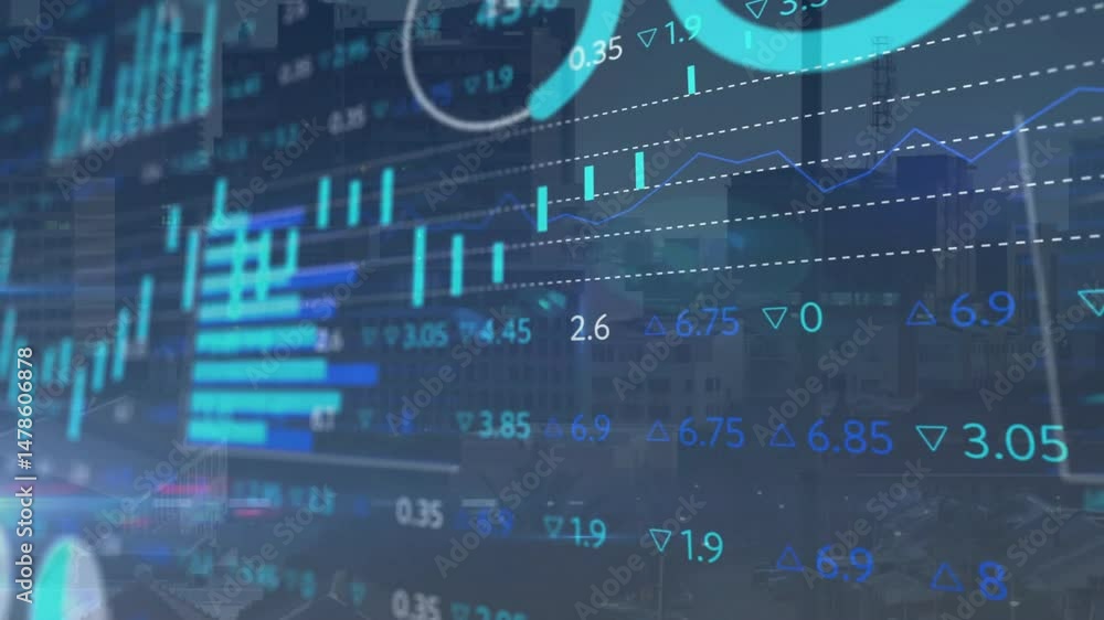 Poster financial chart overlay animating over urban skyline, showing candlestick bars and numeric labels
