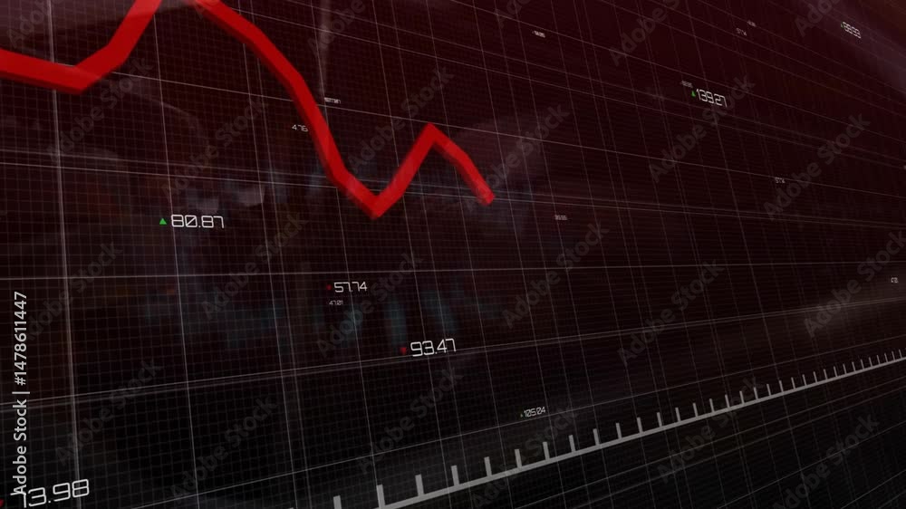 Poster digital chart showing red zigzag line trending downward across dark grid with white numeric labels