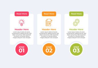 Three step infographic with icons of a light bulb a checklist and gears.