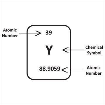 Yttrium Periodic Table Element Tile Vector Diagram Showing Atomic Number Chemical Symbol and Mass Isolated on White Background