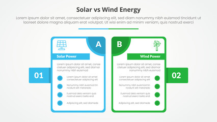 solar panel vs wind energy power comparison opposite infographic concept for slide presentation with big outline table and badge on side with flat style