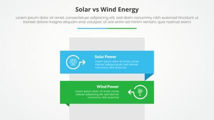 solar panel vs wind energy power comparison opposite infographic concept for slide presentation with rectangle box vertical stack with flat style