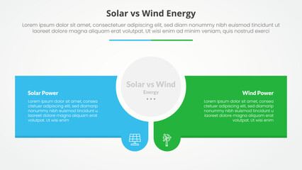 solar panel vs wind energy power comparison opposite infographic concept for slide presentation with circle center and creative rectangle box with flat style