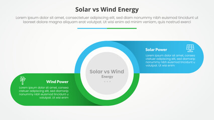 solar panel vs wind energy power comparison opposite infographic concept for slide presentation with big circle and round rectangle information on shadow with flat style