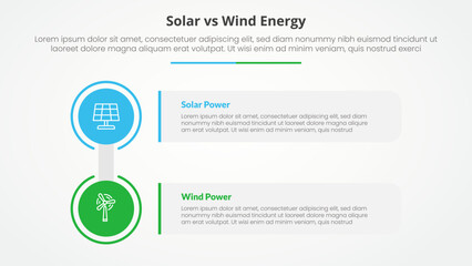 solar panel vs wind energy power comparison opposite infographic concept for slide presentation with big circle and rectangle box stack with flat style