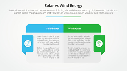 solar panel vs wind energy power comparison opposite infographic concept for slide presentation with big box table with header and badge on side with flat style