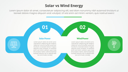 solar panel vs wind energy power comparison opposite infographic concept for slide presentation with big outline circle and badge on side with flat style