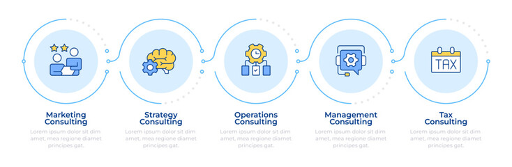 Business consultation services infographic 5 steps. Process management, marketing strategy. Flow chart infochart. Editable vector info graphics icons. Montserrat-SemiBold, Regular fonts used