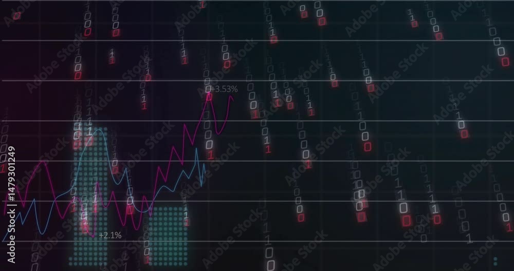 Poster displaying magenta and cyan line graphs rising over grid featuring binary digits, percentage labels