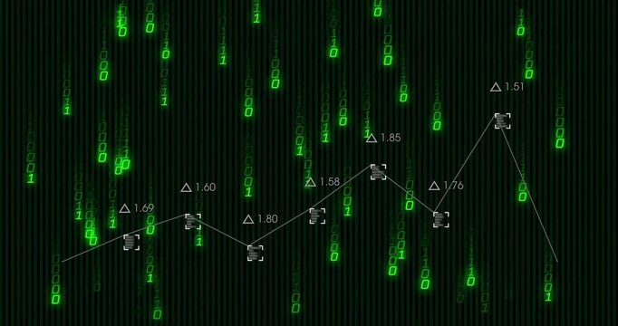 Thin line graph showing metric fluctuations in flat design UI, with server icons and binary code