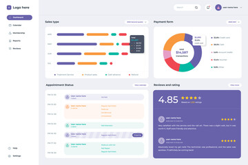 Nail shop dashboard website homepage app ui design