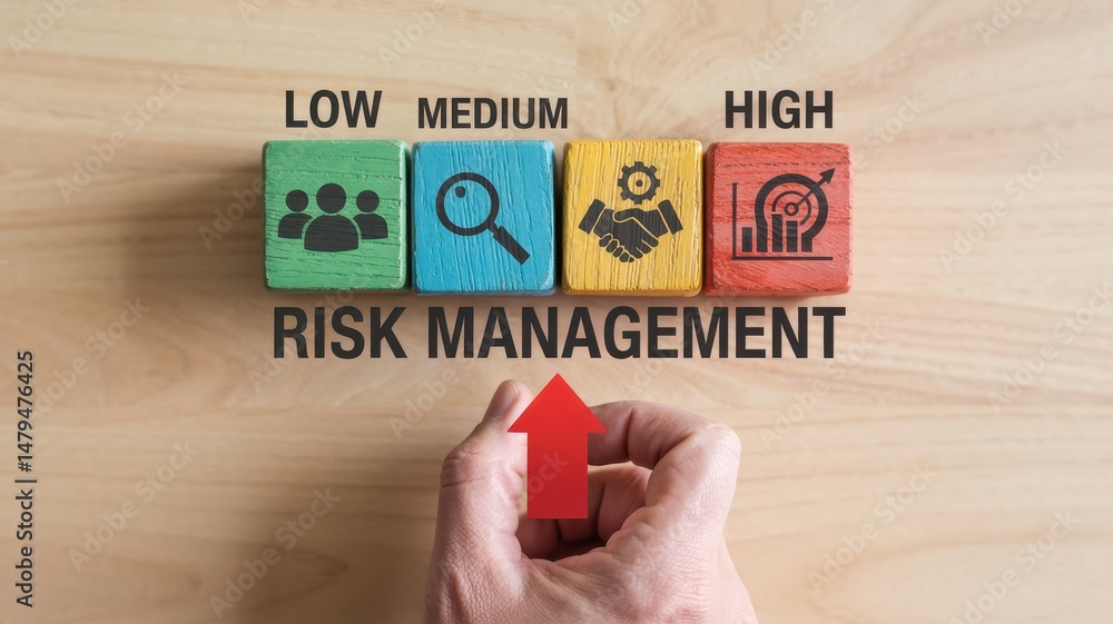 Poster risk management levels represented by colored blocks.