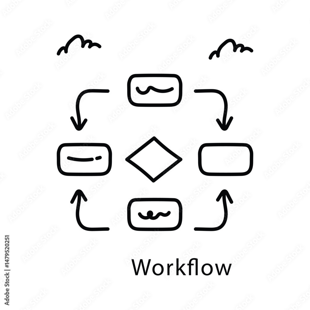 Poster workflow vector outline style icon. eps 10 file