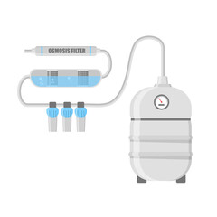 Portable filter for drinking water purification with ecological treatment system removal of microbe pollutant clean bottle sanitation health sustainability resource household use

