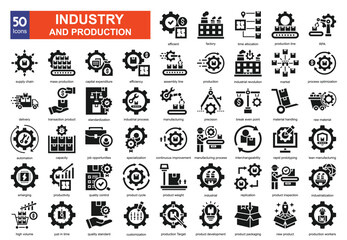  Industry and Production