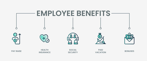 Employee benefit set icon with modern green concept