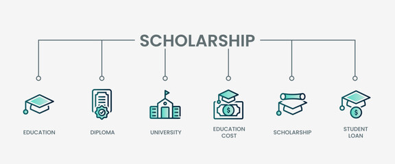 Scholarship set icon with modern green concept