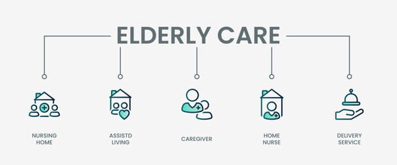 Elderly care set icon with modern green concept