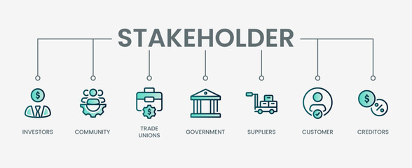 Stakeholder set icon with modern green concept
