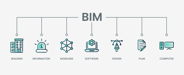 BIM set icon with modern green concept
