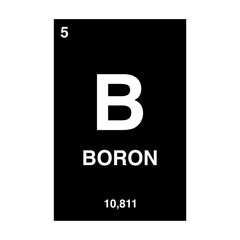Obraz premium boron periodic vector isolated on transparent background