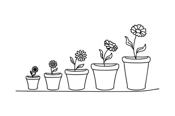 A drawn illustration of flowers in pots demonstrating the stages of growth