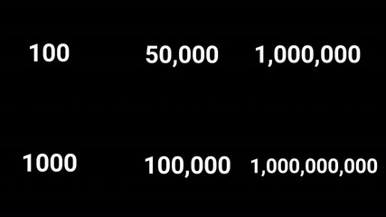 
   set of number counter animation 0 to 1,0000,0000,000 , different sets of Animated counting Numbers from zero to one billion with alpha channel 4k video