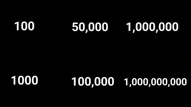 
   set of number counter animation 0 to 1,0000,0000,000 , different sets of Animated counting Numbers from zero to one billion with alpha channel 4k video