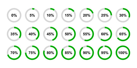 Loading circles. Progress circles from 0 to 100 percent