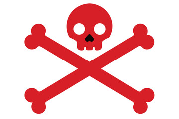 skull and crossbones