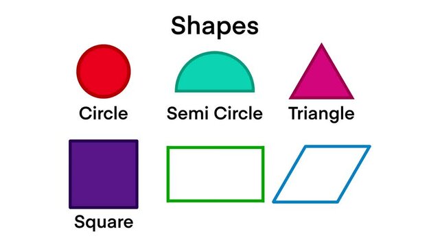 basic geometric, educational illustration displaying six basic 2D geometric shapes, Circle, Semi Circle, Triangle, Square, Rectangle, Rhombus, teaching children, students about fundamental geometric