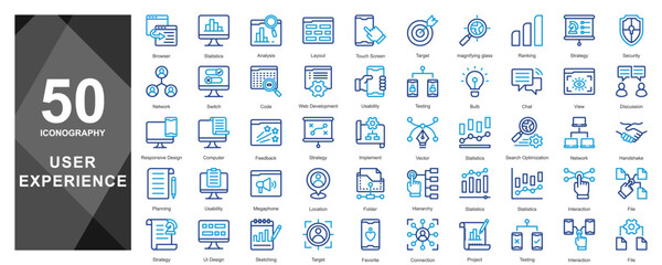 Represents test cases, feedback tools, and user assessment processes.