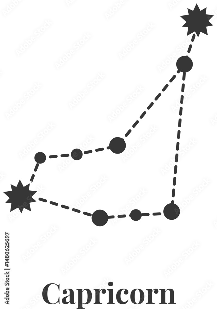 Poster capricorn zodiac sign is represented by stars connected with dashed lines, creating a recognizable s