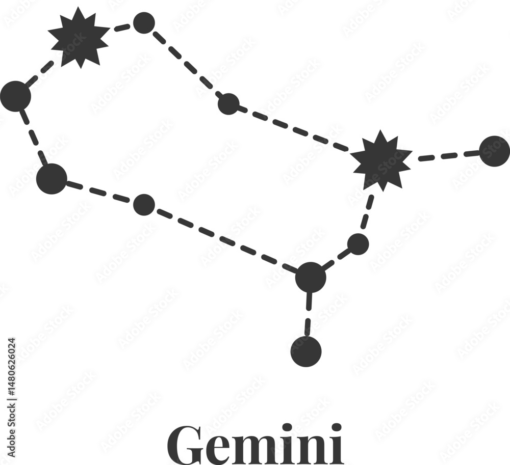 Poster gemini constellation map showing the twin shape formed by connecting stars with dashed lines, repres