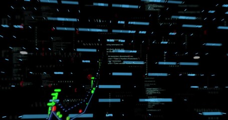 Floating C++ code snippets, binary digits animating across neon-blue 3D interface showing data plot - Powered by Adobe