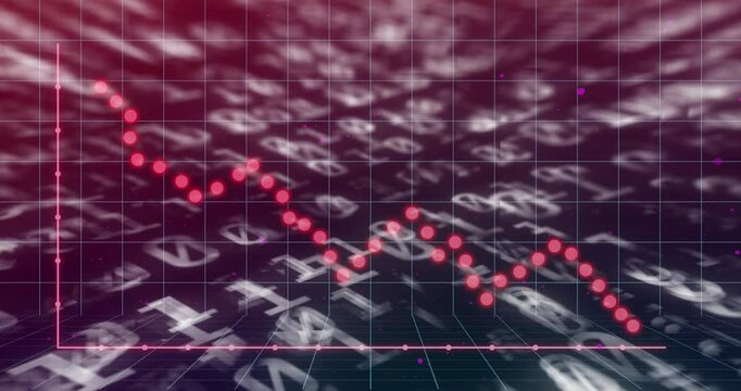 Red dotted scatter plot descending across 3D grid with blurred white alphanumeric and purple specks