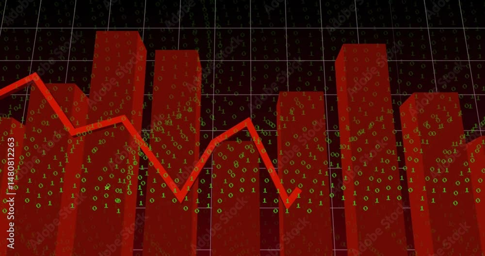 Poster red 3d bar chart columns showing rising and falling line graph with floating green binary digits