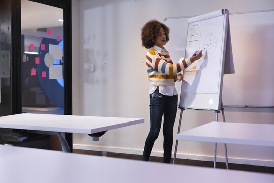 Woman presenting at flipchart in conference room with blue marker and sticky notes, copy space