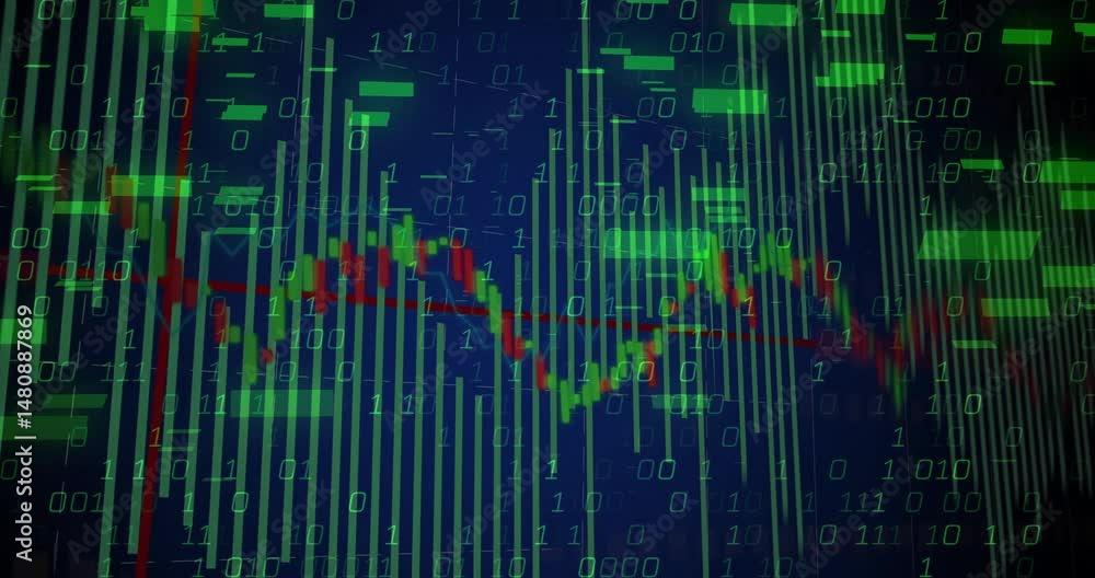 Poster animated finance chart displaying candlesticks and moving average line over grid with binary digits