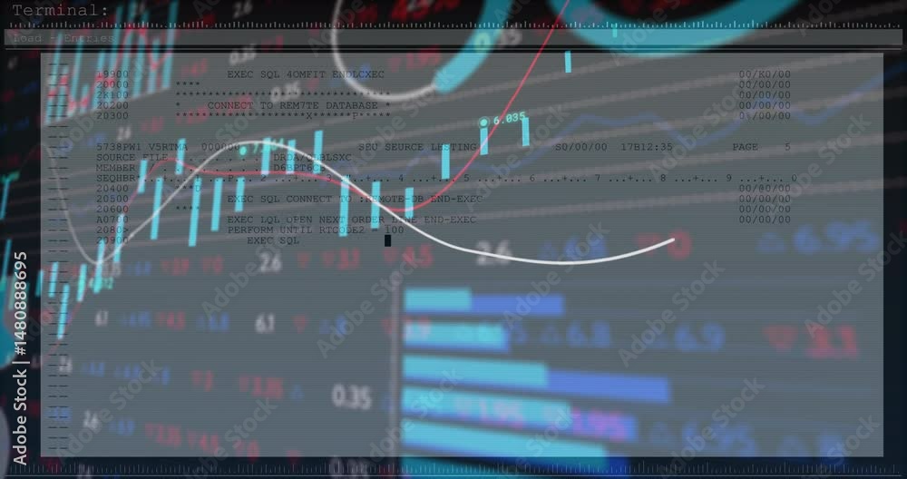 Poster showing terminal emulator overlaying sql commands on market charts with candlesticks and tickers