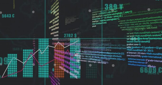 Data analytics dashboard being animated on screen showing grid bar charts, line graphs and code